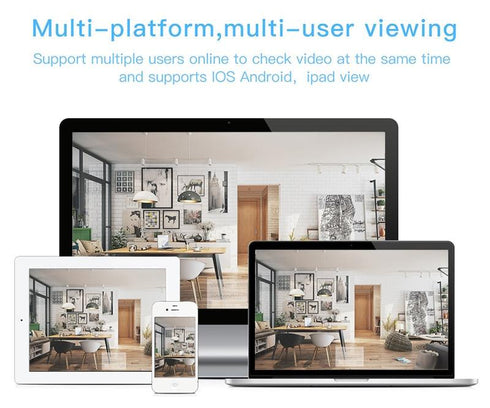 Qamera One - 360° Panoramic Light Bulb IR Camera